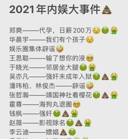 2021年吃瓜汇总,盘点娱乐圈、社会热点中的那些“瓜”